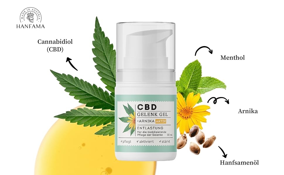 pain gel CBD pain strong against pain against joint pain ointment pain