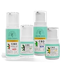 Anti-inflammatory cream anti-inflammatory agent anti-inflammatory ointment cooling gel 